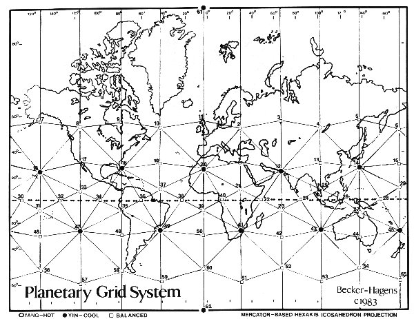 map for innertapestry articals